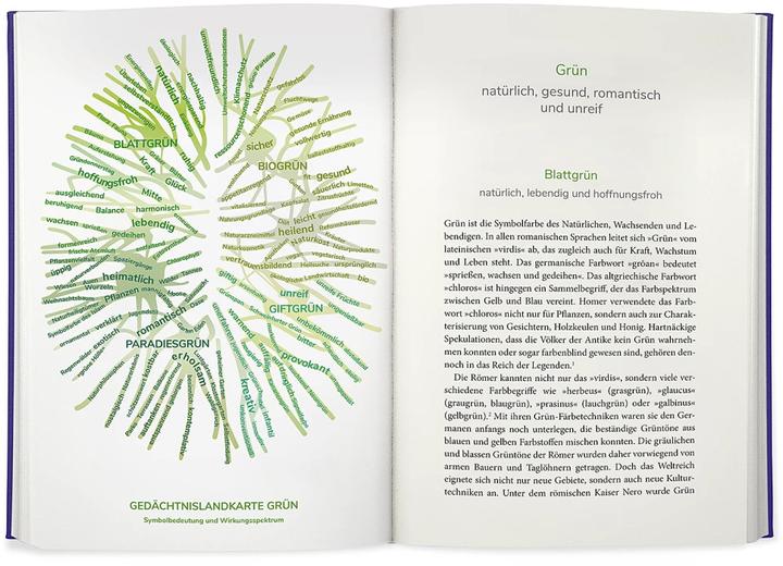 Produktbild Die geheimnisvolle Macht der Farben (Deutsch, Axel Buether, 2020)