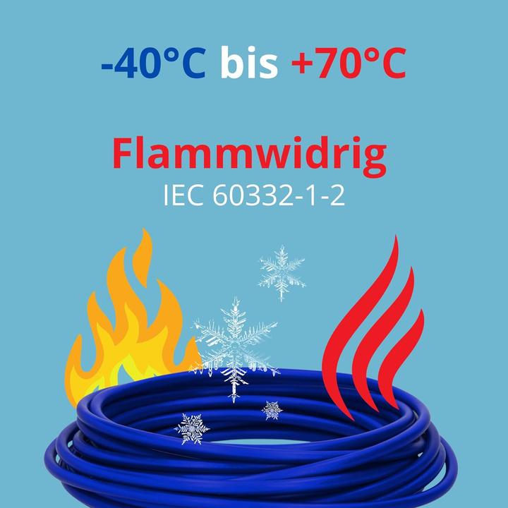 Produktbild Kalitec 10 Meter H05V-K 0,5 mm² ultramarinblau Verdrahtungsleitung I Aderleitung flexibel I PVC Einz (10 m)