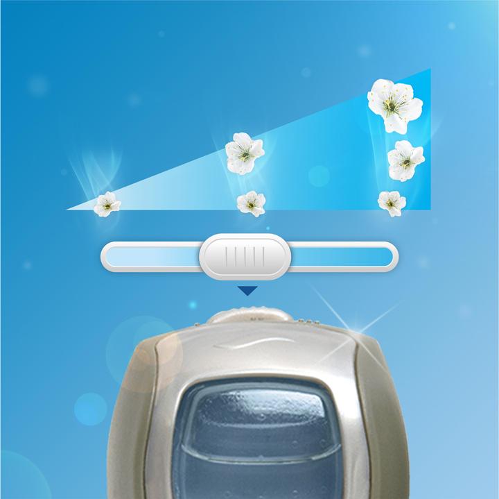 Actual product image Febreze Car