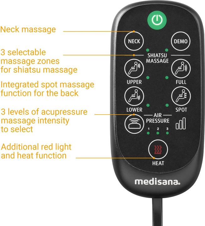 Actual product image Medisana Mc825