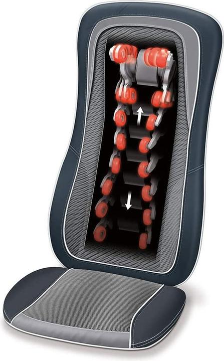 Actual product image Beurer MG 315