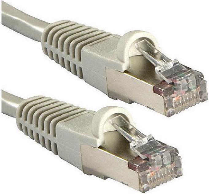 Lindy Netzwerkkabel (S/FTP, CAT6a, 1.50 m)