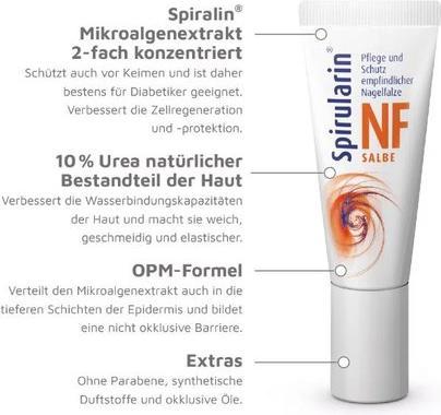 Image du produit Spirularin 021296