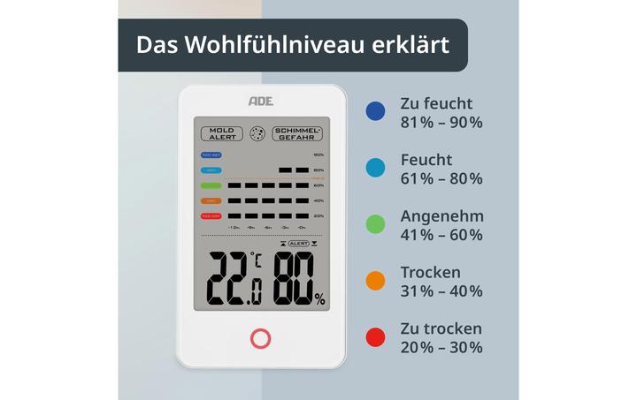 Produktbild ADE Thermo-/Hygrometer digital Weiss, Funktionen
