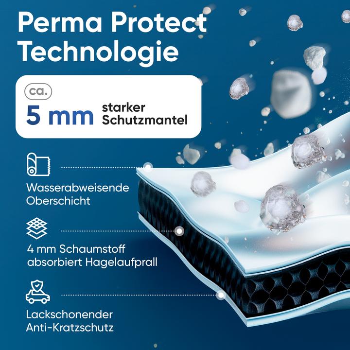 Actual product image Walser Perma Protect