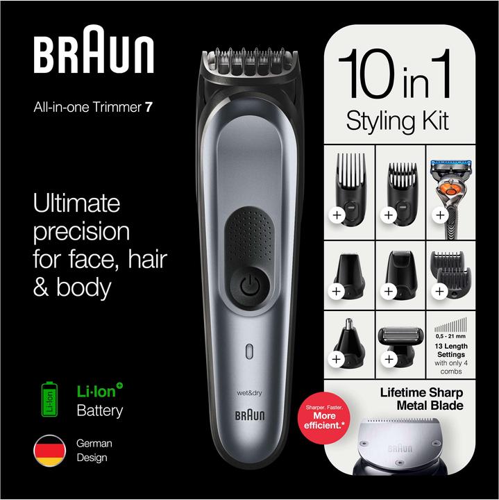 Actual product image Braun Multi-Grooming-Kit 7221