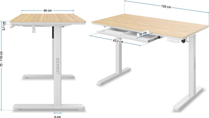 Produktbild Sense7 Newai electric