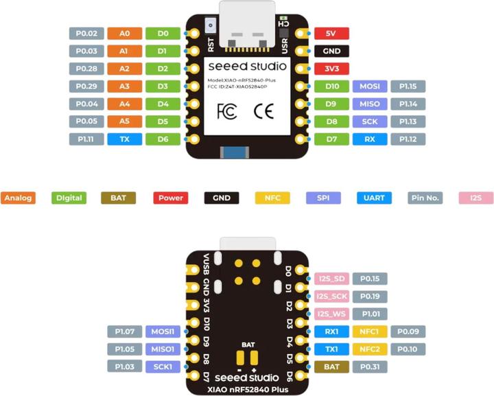 Immagine prodotto Seeed Studio XIAO nRF52840 Plus
