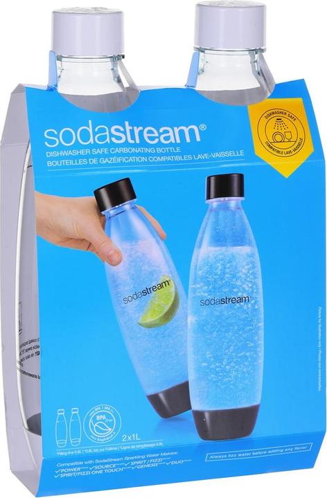 Actual product image SodaStream Safety bottles