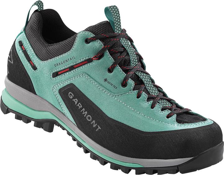 Turquoise/Black