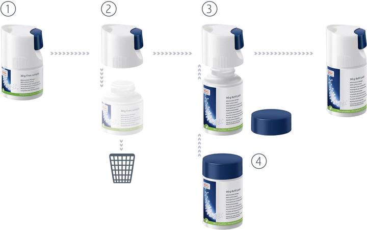 Image du produit Jura Nettoyage du système de lait
