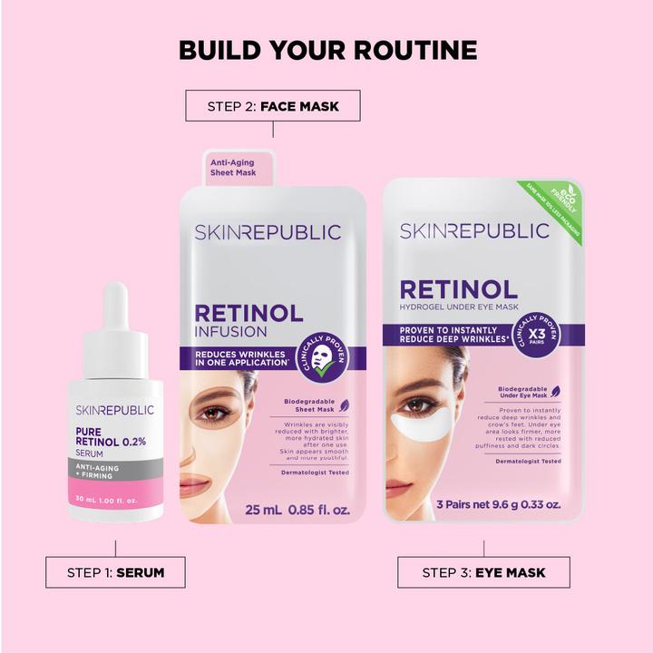 Produktbild Skin Republic Retinol Under Eye Patch (Patches)