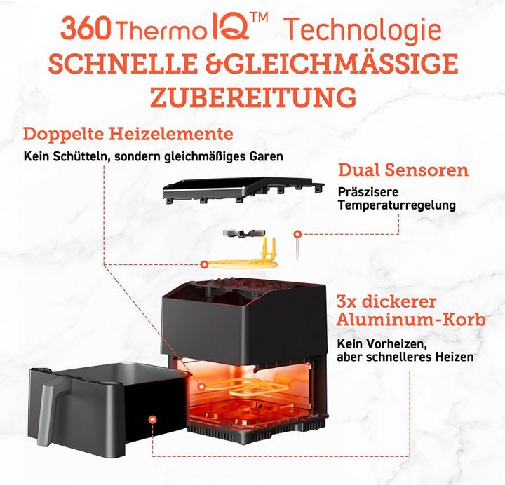 Produktbild Cosori Dual Blaze Pro