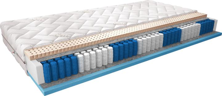 Actual product image ELTAP Agnis Silk (80 x 200 cm, Spring core, Foam core)