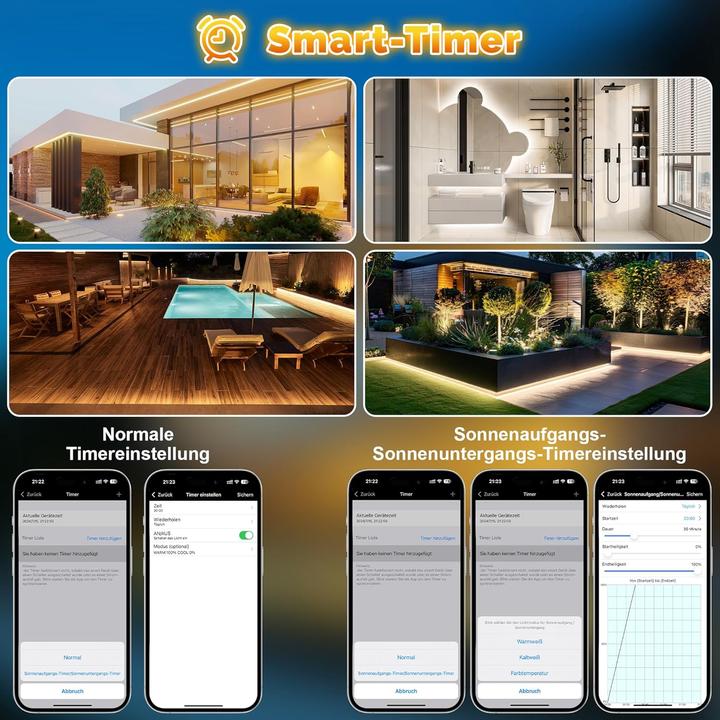Actual product image Lumina Swiss 30m Set SmartLED Weiss Outdoor IP67 (Cold White, Neutral White, Warm white, 3000 cm, Outdoor)