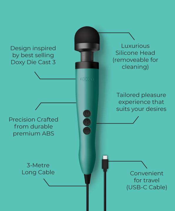 Produktbild Doxy 3 USBC Wand Vibrator Türkis