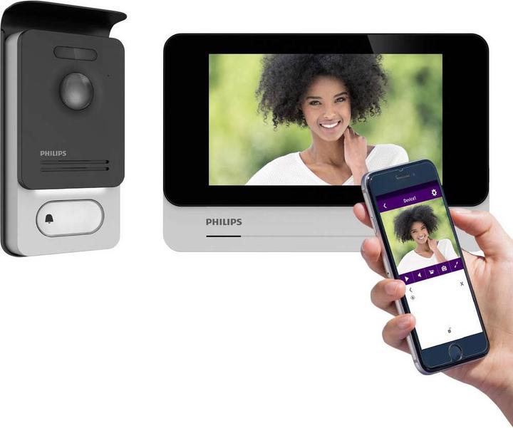 Immagine prodotto Philips WelcomeEye Connect2 (Cablato, WiFi)