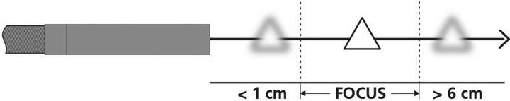 Image du produit Laserliner Sondes endoscopiques Ø : 7.6 mm Longueur : 1 m