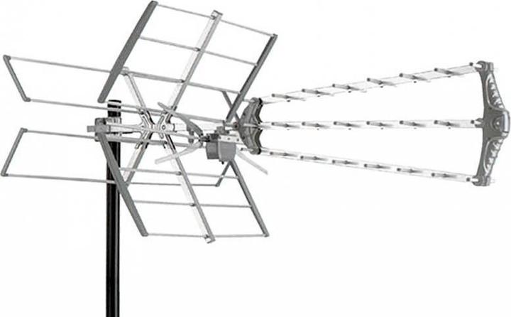 Immagine prodotto Fuba Antenna direzionale RTV DAT 903 Combo LTE, UHF+VHF (Antenna yagi, 8 dB, LTE)