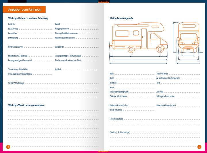 Immagine prodotto Wohnmobil-Tourguide Logbuch (Tedesco, Gunda Urban-Rump, Franziska Feldmann, 2024)
