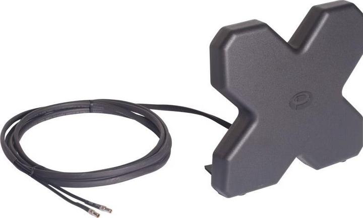 Panorama Antennas DMM-7-38 (5G, 4G, 2G, 3G)