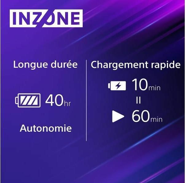 Produktbild Sony Inzone H7 (Kabellos)