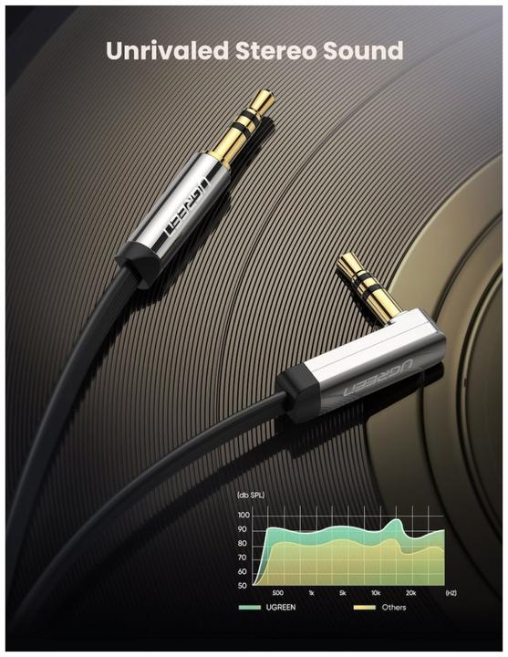Immagine prodotto Ugreen Jack da 3,5 mm - Jack da 3,5 mm (2 m, Connettore da 3,5 mm (AUX))