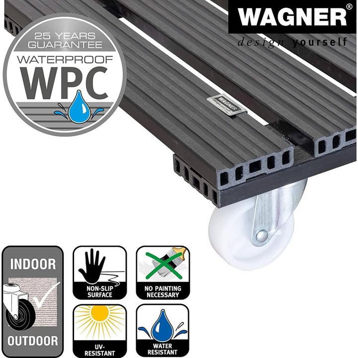 Image du produit Wagner System Rouleau d'usine