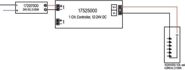 Produktbild Brumberg 17525000