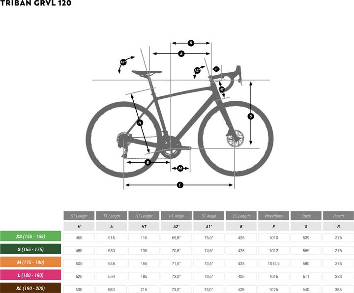 Immagine prodotto Triban GRVL 120 (53 cm)