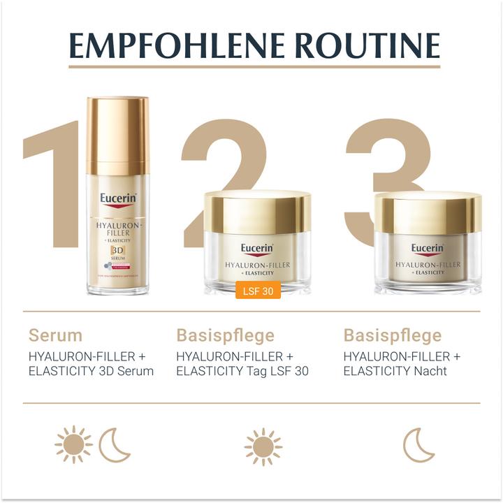 Produktbild Eucerin HYALURON-FILLER + ELASTICITY Nachtpflege (50 ml)