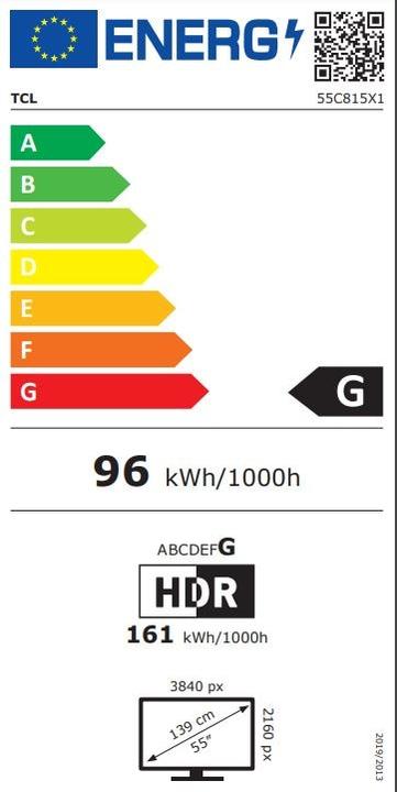 Energy Label TCL 55C815 (55", QLED, 4K, 2020)