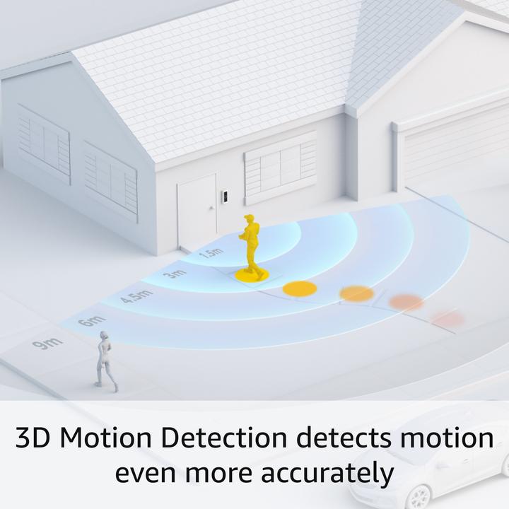 Immagine prodotto Ring Campanello video Gen 2 (WiFi)