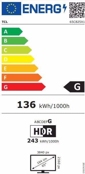 Energy Label TCL 65C825 (65", LCD, 4K, 2021)