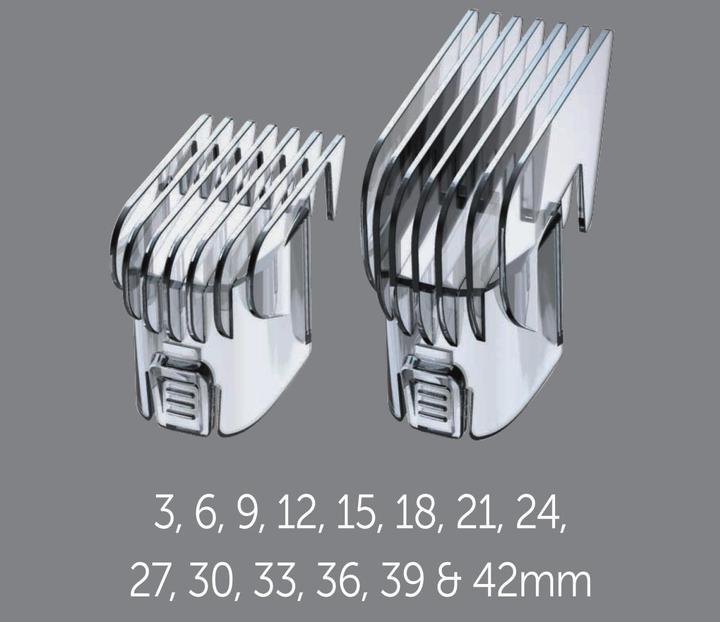 Actual product image Remington HC5150 Alpha