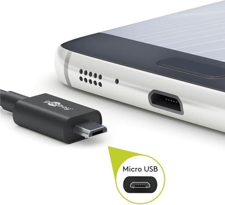 Produktbild Goobay USB-Kabel (0.50 m, USB 2.0)