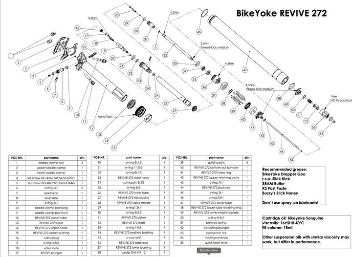 Immagine prodotto BikeYoke Reggisella Revive 272 80 mm Vario senza telecomando (27.20 mm)