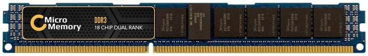Immagine prodotto CoreParts Modulo di memoria 16GB per Lenovo (Lenovo, 1 x 16GB)