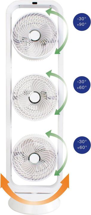 Immagine prodotto Sonnenkönig Vind 3 (48 dB)