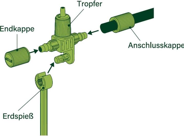 Produktbild Siena Garden Bewässerungssystem (Tropfbewässerung Set)