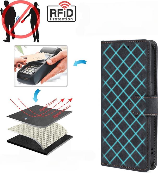Produktbild Cover-Discount HMD Pulse - Ledertasche mit RFID Blocker (HMD Pulse)