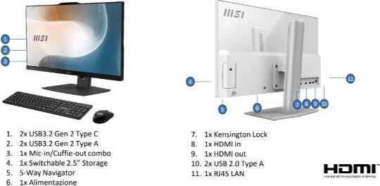 Productafbeelding MSI Pc ALL IN ONE MODERN AM242TP (Intel Core 7 150U, 16 GB, 512 GB)