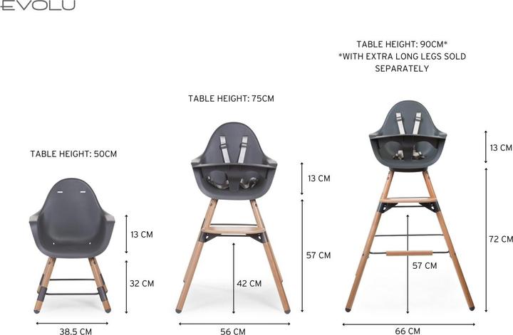 Actual product image Childhome Evolu 2 (Highchair)
