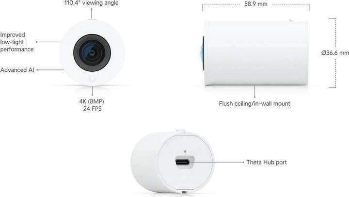 Actual product image Ubiquiti Protect UniFi UVC-AI-Theta-ProLens110 (3840 x 2160 pixels)