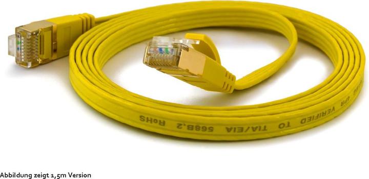 Produktbild Wantec Flaches CAT6A FTP Patchkabel (F/UTP, CAT6a, 1 m)