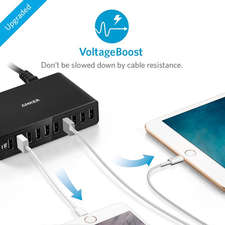 Actual product image Anker PowerPort 10 (60 W)