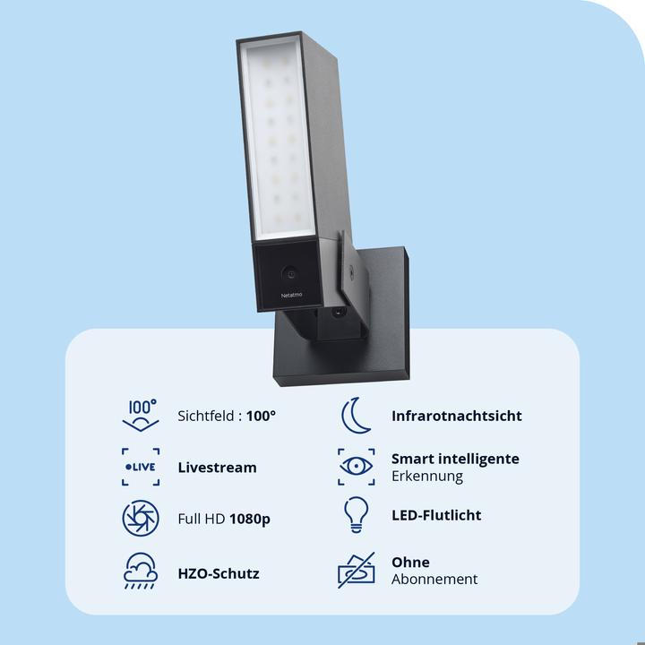 Actual product image Netatmo Outdoor camera + indoor camera bundle (1920 x 1080 Pixels)