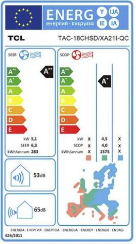 Energie-Label TCL TAC-18CHSD/XA21 QC (52 m², 18000 BTU/h)