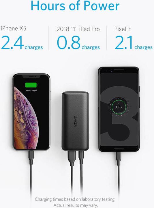 Actual product image Anker PowerCore 10000 PD (10000 mAh, 28 W, 37 Wh)