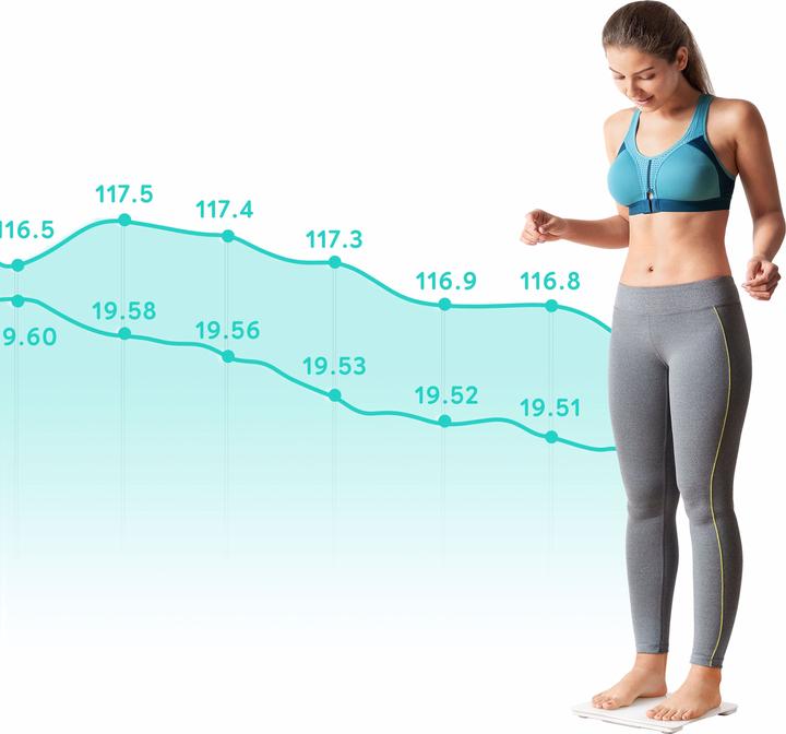 Actual product image eufy Smart Scale C1 (180 kg)